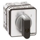 COMMANDES
