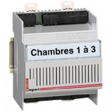 Appel infirmière Mosaic - module de gestion 3 directions