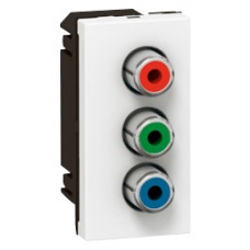 Prise vidéo Mosaic - YUV - 2 modules - blanc