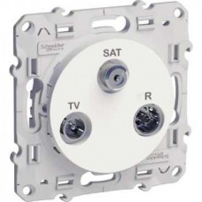 Prise télévision et radio FM et satellite blanche à griffes