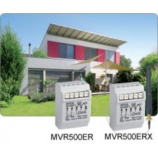 Micromodule volets roulants